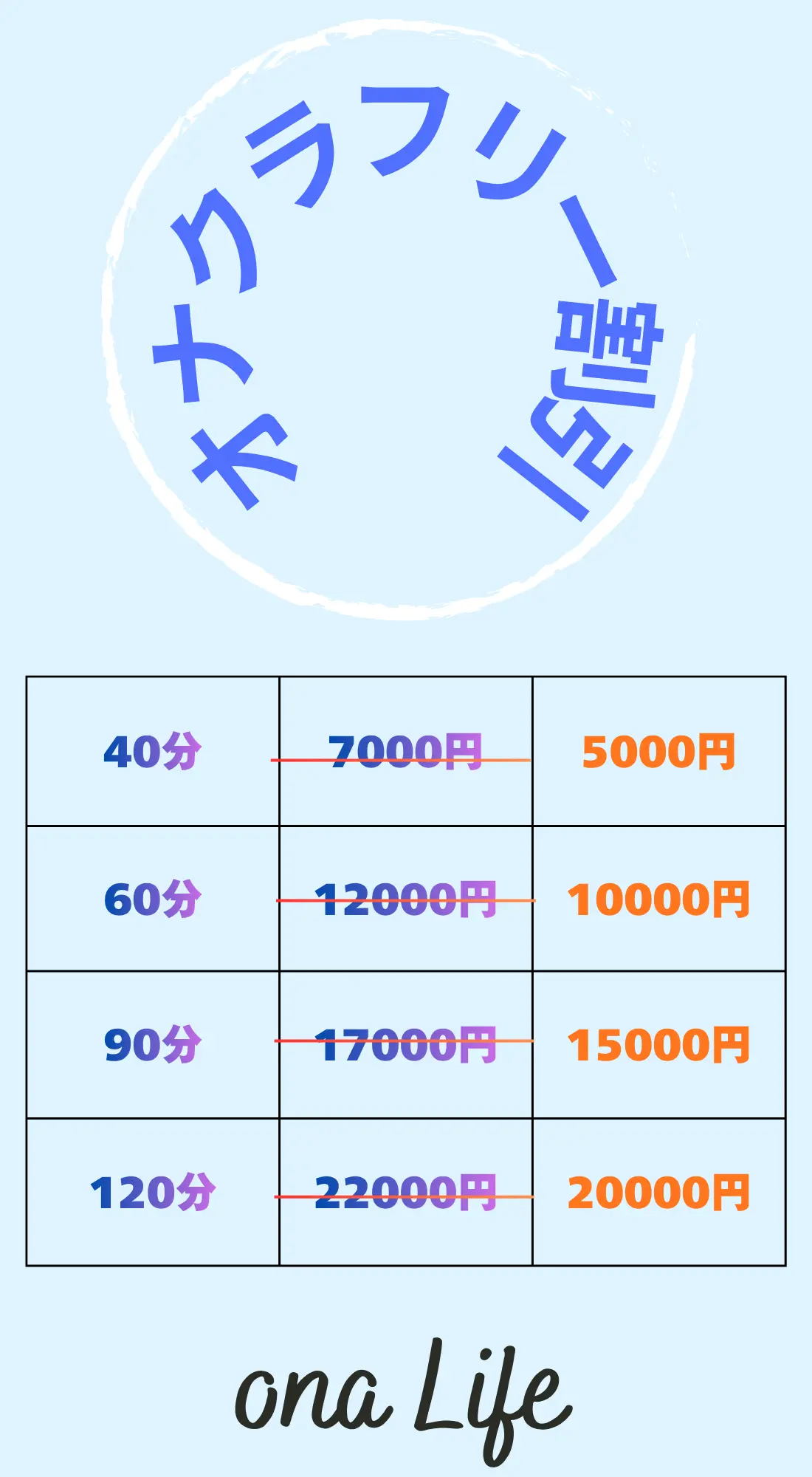 オナクラ割引を見る